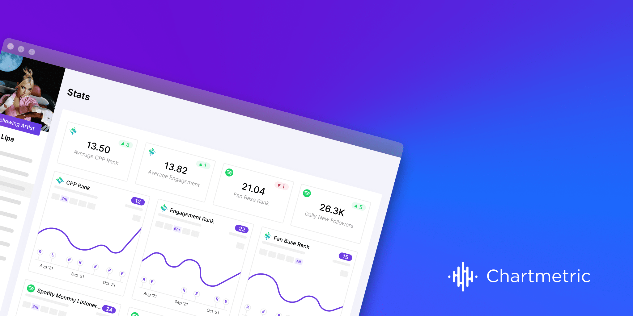 Chartmetric screenshot 1