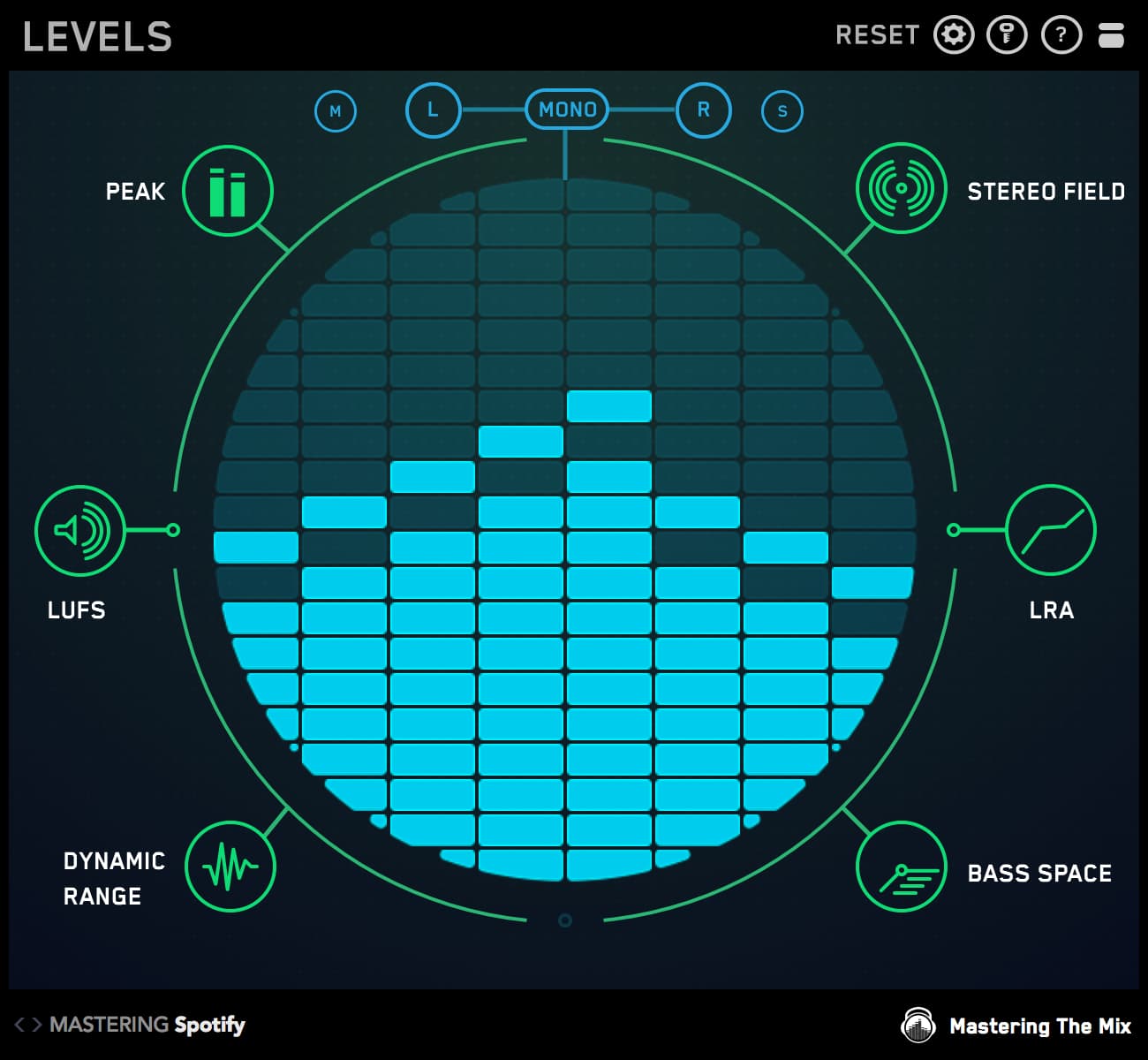 Mastering The Mix LEVELS screenshot 1