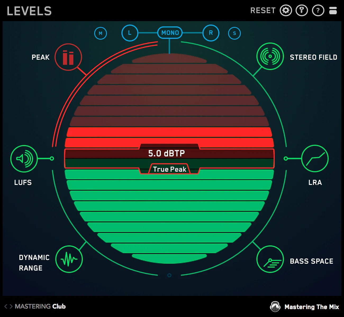 Mastering The Mix LEVELS screenshot 2