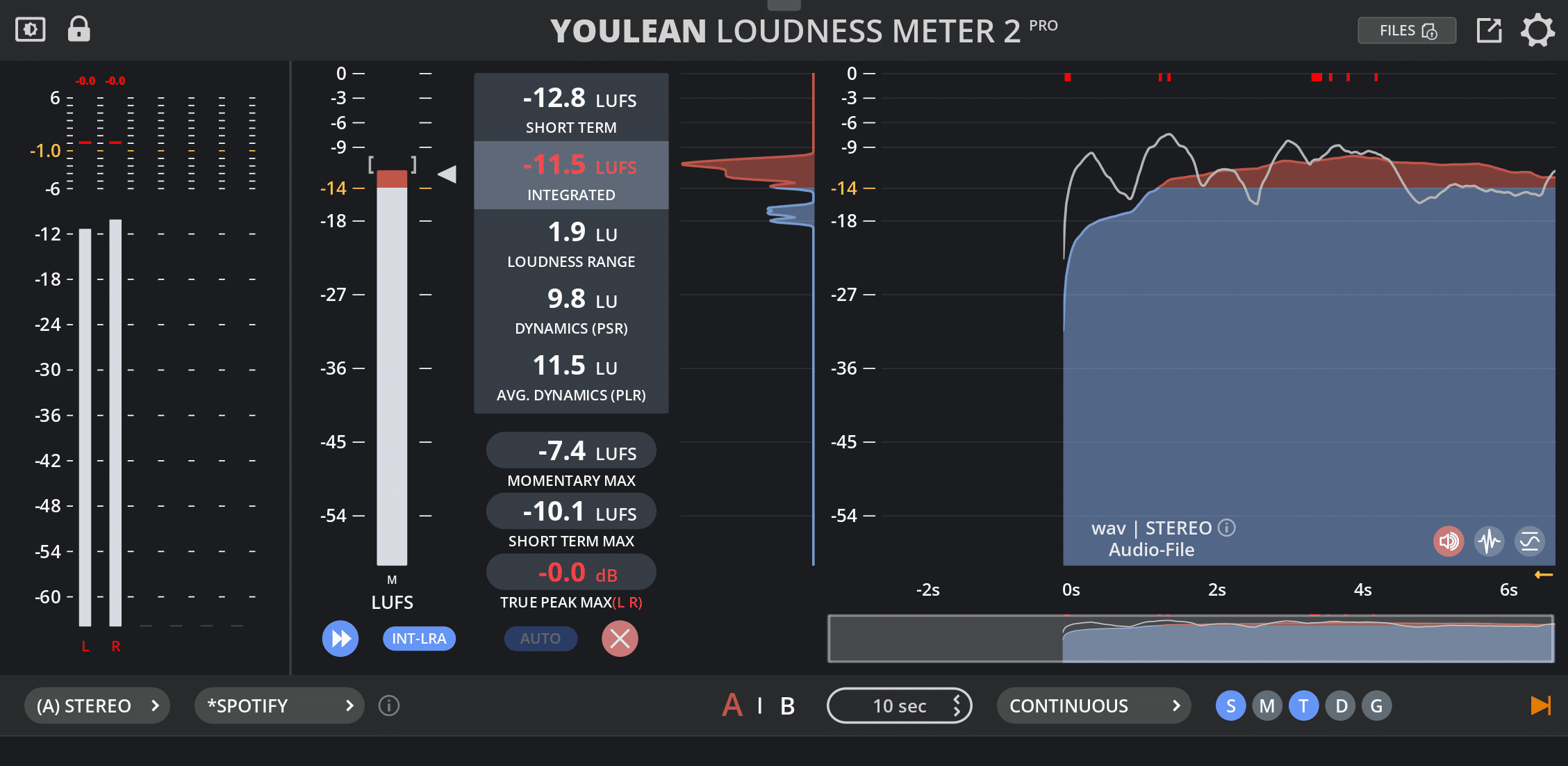 Youlean Loudness Meter screenshot 1