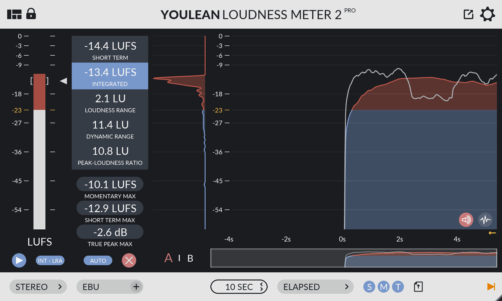 Youlean Loudness Meter screenshot 2