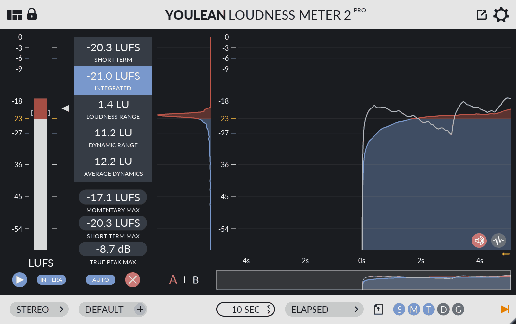 Youlean Loudness Meter screenshot 3